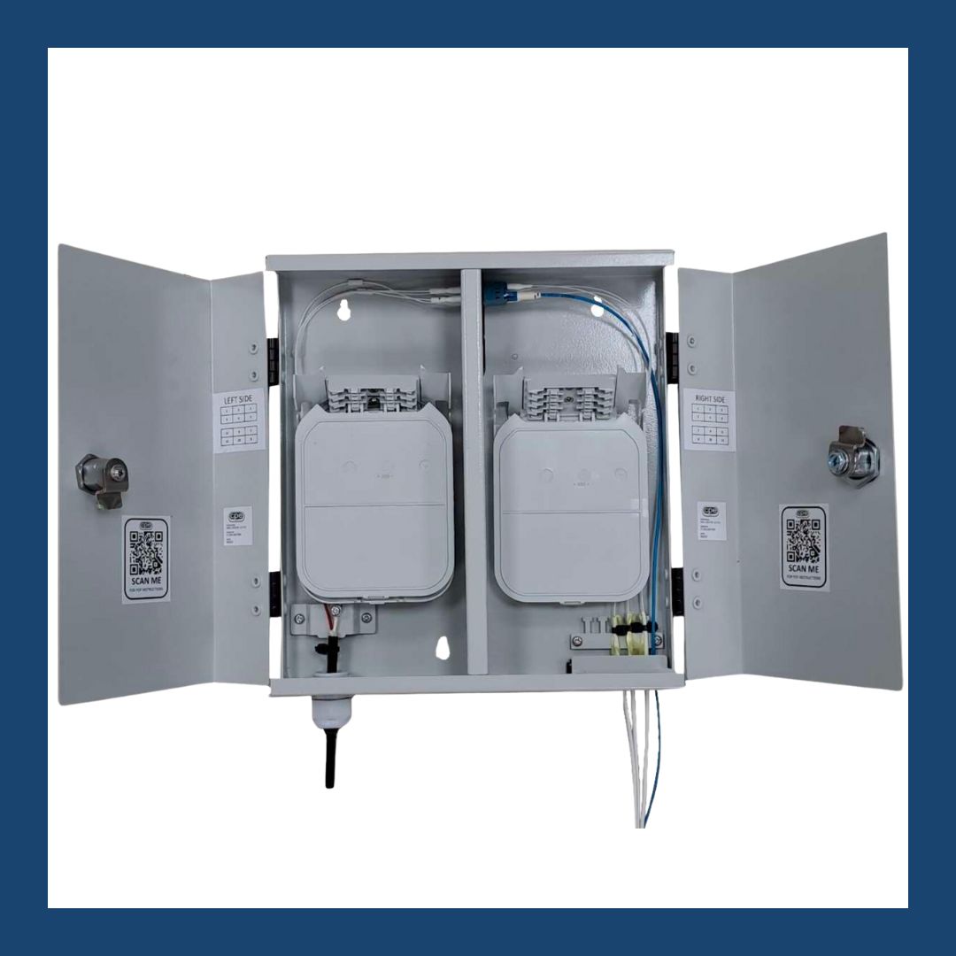 Wallbox Double Door